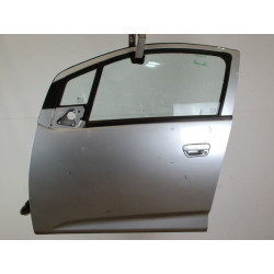 PORTE AVG