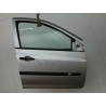 PORTE AVANT DROIT RENAULT CLIO