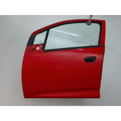 PORTE AVG