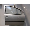 PORTE AVANT DROIT CITROEN C1