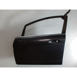 PORTE AVG