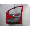 PORTE AVANT DROIT PEUGEOT 107 5P