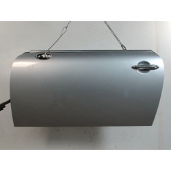 PORTE AVG