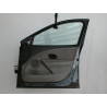 PORTE AVANT DROIT RENAULT MEGANE