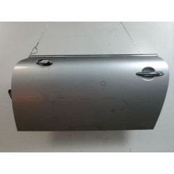 PORTE AVG