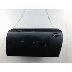 PORTE AVG