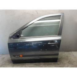 PORTE AVG