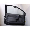 PORTE AVANT GAUCHE RENAULT TWINGO 2 2010-