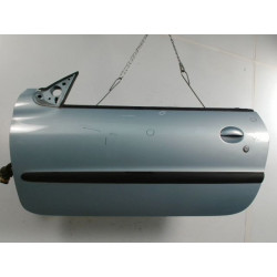 PORTE AVG