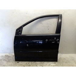 PORTE AVG