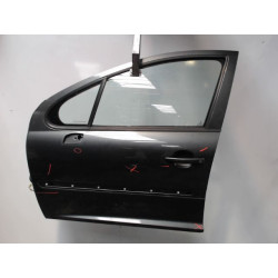 PORTE AVG