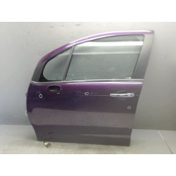 PORTE AVG