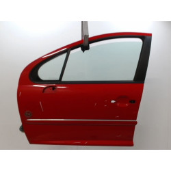 PORTE AVG