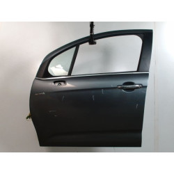 PORTE AVG