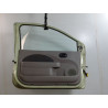 PORTE AVANT GAUCHE RENAULT TWINGO