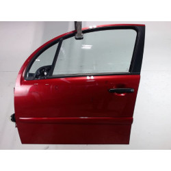 PORTE AVG