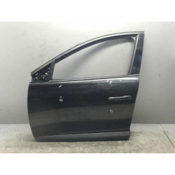 PORTE AVG