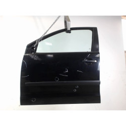 PORTE AVG
