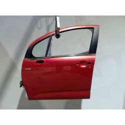 PORTE AVG