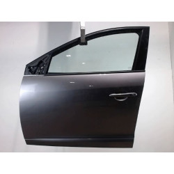 PORTE AVG