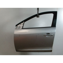 PORTE AVG