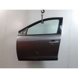 PORTE AVG