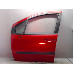 PORTE AVG