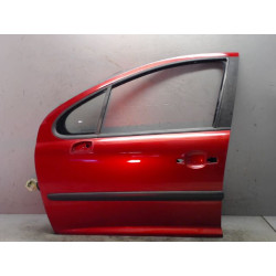 PORTE AVG
