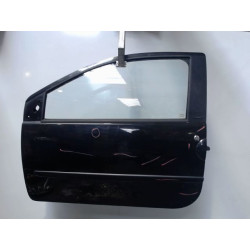 PORTE AVG
