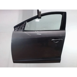 PORTE AVG