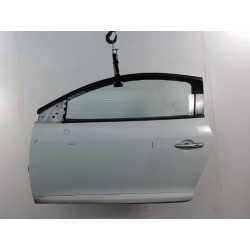 PORTE AVG