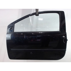 PORTE AVG