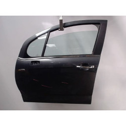 PORTE AVG