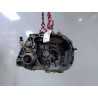 BOITE A VITESSE MECANIQUE DACIA SANDERO 2008- 1.4 MPI LPG