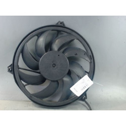 MOTEUR VENTILATEUR CHAUFFAGE
