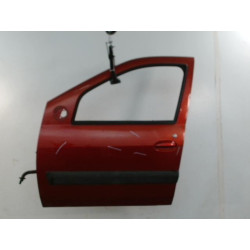 PORTE AVG