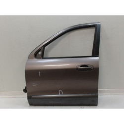 PORTE AVG