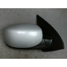 RETROVISEUR EXTERIEUR DROIT HYUNDAI I10