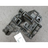 SUPPORT PARE-CHOC ARD CITROEN BERLINGO