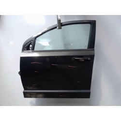 PORTE AVG