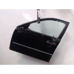 PORTE AVG