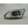 CLIGNOTANT GAUCHE RENAULT TWINGO II Phase 2 2011-2014