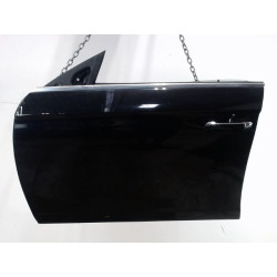 PORTE AVG