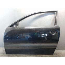 PORTE AVG
