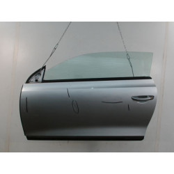 PORTE AVG