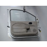 PORTE AVANT GAUCHE RENAULT TWINGO 2 2009-