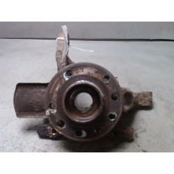 PIVOT AVD