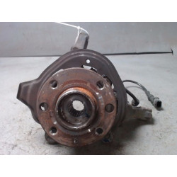 PIVOT AVD