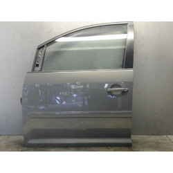 PORTE AVG