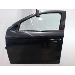 PORTE AVG